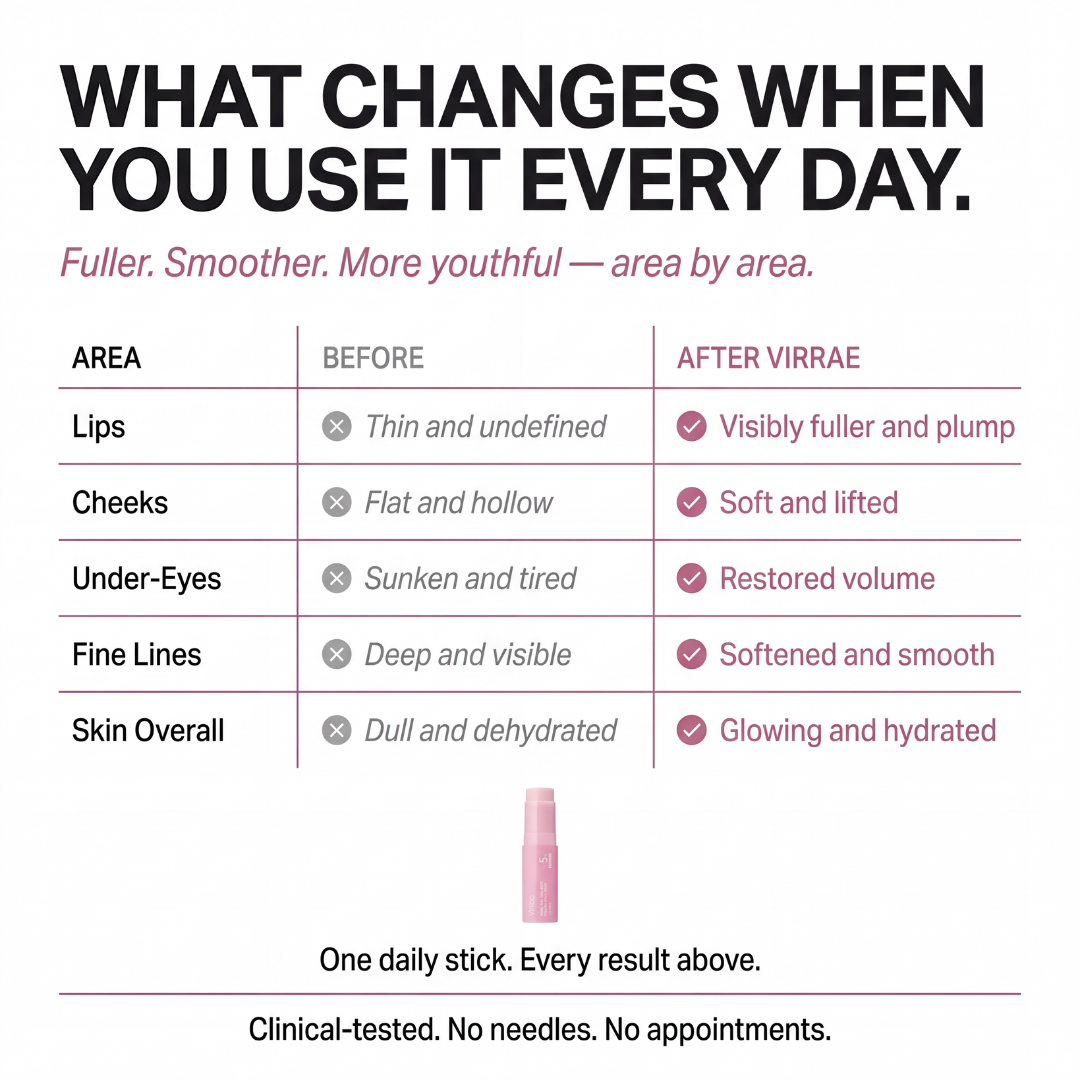 PDRN Pink Collagen Volume Multi Balm