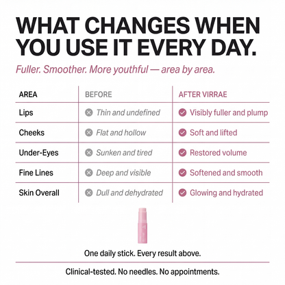 PDRN Pink Collagen Volume Multi Balm